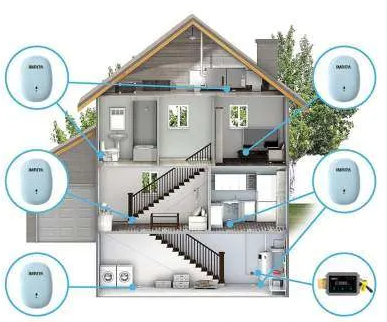 An image of the Elder Care Management System project.